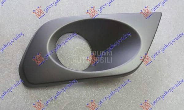 OKVIR MAGLENKE Desno