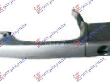 KVAKA PREDNJIH VRATA... za Peugeot 807 od 2002. do 2014. god.