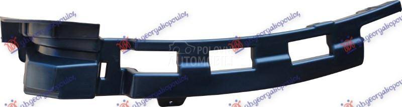 NOSAC PREDNJEG BRANIKA BOCNI P