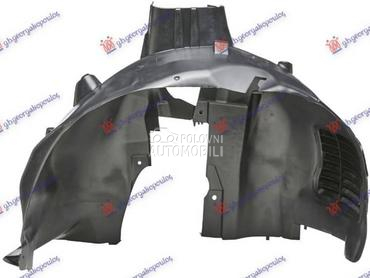 POTKRILO Desno za Citroen Berlingo za 2019. god.