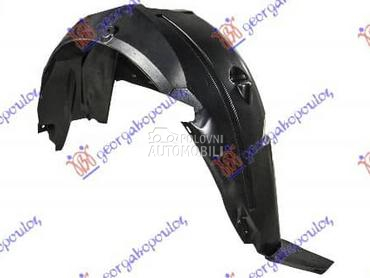 ZADNJE POTKRILO PLASTICNO Levo za Renault Kangoo od 2013. do 2021. god.