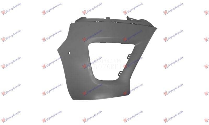 KRAJ PREDNJEG BRANIKA PM Desno