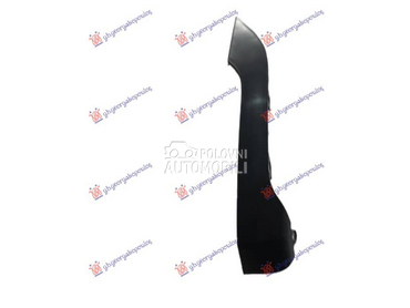 POKLOPAC PREDNJEG BRANIKA... za Land Rover Range Rover Evoque za 2019. god.