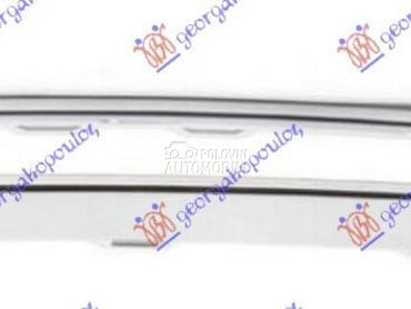 OKVIR DNEVNOG SVETLA za Mercedes Benz GLK Klasa od 2012. do 2015. god.