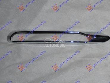 OKVIR DNEVNOG SVETLA (AMG-LINE za Mercedes Benz GLK Klasa od 2012. do 2015. god.