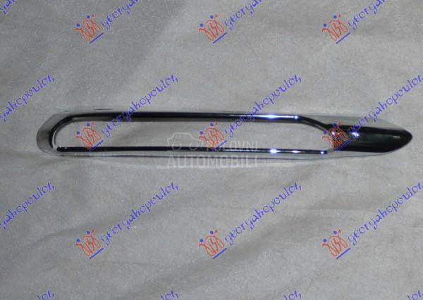 OKVIR DNEVNOG SVETLA (AMG-LINE