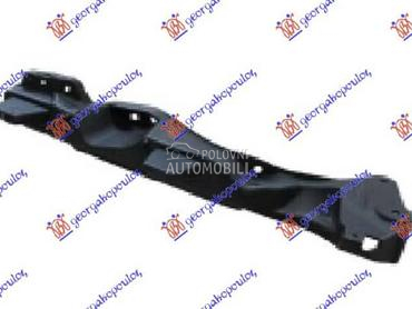 NOSAC PREDNJEG BRANIKA... za Renault Kangoo od 2008. do 2013. god.