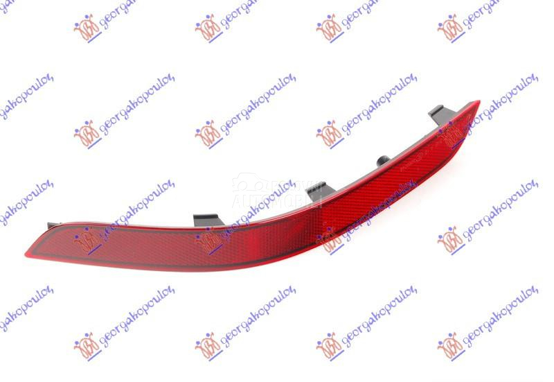 KATADIOPTER U ZADNJEM BRANIKU