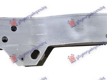 NOSAC HLADNJAKA GORNJI za Mercedes Benz GLC Klasa od 2015. do 2020. god.