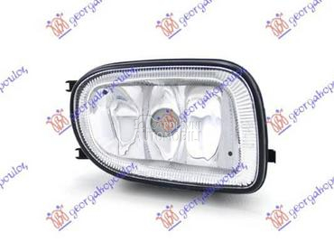 MAGLENKA Desno za Nissan Micra od 2000. do 2002. god.