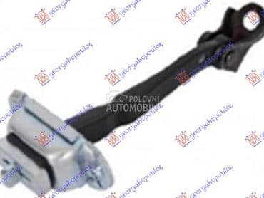 GRANICNIK PREDNJIH VRATA za Renault Kadjar od 2015. do 2019. god.