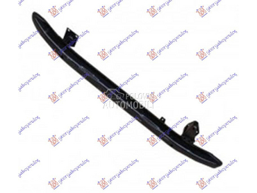 SINA PREDNJEG BRANIKA za Škoda Felicia od 1998. do 2001. god.