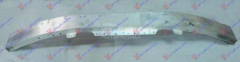 SINA PREDNJEG BRANIKA ALUMINIJ