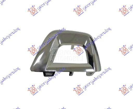 OKVIR SPOJLERA PREDNJEG BRANIK