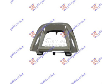 OKVIR SPOJLERA PREDNJEG BRANIK za Mercedes Benz GLC Klasa od 2015. do 2020. god.