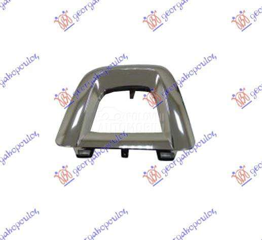 OKVIR SPOJLERA PREDNJEG BRANIK