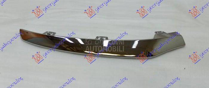 LAJSNA SPOJLERA PREDNJEG BRANI