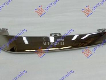 LAJSNA SPOJLERA PREDNJEG BRANI za Mercedes Benz GLC Klasa od 2015. do 2020. god.