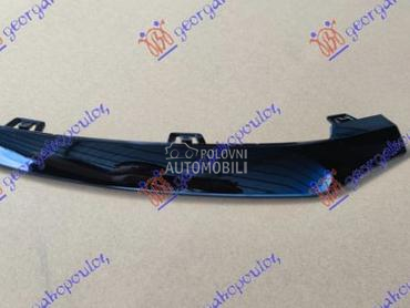 LAJSNA SPOJLERA PREDNJEG BRANI za Mercedes Benz GLC Klasa od 2015. do 2020. god.