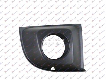 RESETKA PREDNJEG BRANIKA Desno za Fiat 500 od 2007. do 2015. god.