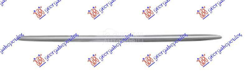 LAJSNA RESETKE PREDNJEG BRANIK