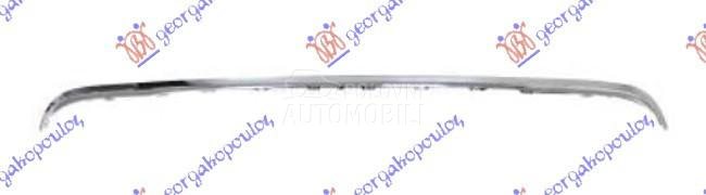 LAJSNA SPOJLERA ZADNJEG BRANIK