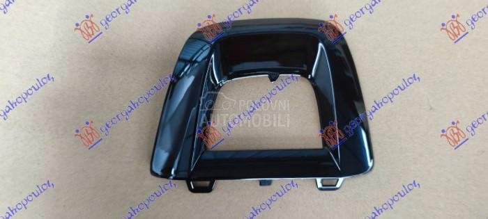 OKVIR SPOJLERA PREDNJEG BRANIK