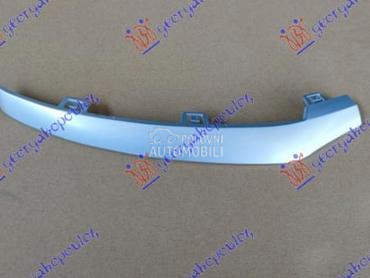 LAJSNA SPOJLERA PREDNJEG BRANI za Mercedes Benz GLC Klasa od 2015. do 2020. god.