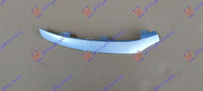 LAJSNA SPOJLERA PREDNJEG BRANI