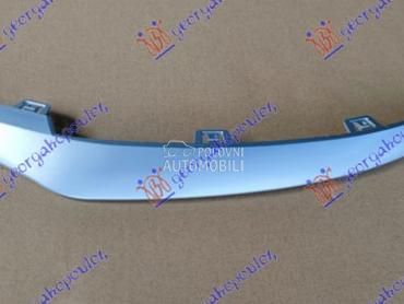 LAJSNA SPOJLERA PREDNJEG BRANI za Mercedes Benz GLC Klasa od 2015. do 2020. god.