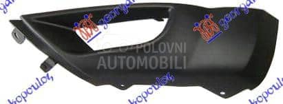 SPOJLER PREDNJEG BRANIKA Levo