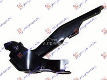 MAKAZE HAUBE Levo za Toyota RAV 4 od 2000. do 2005. god.