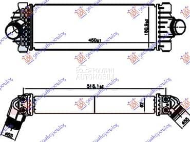 HLADNJAK INTERKULERA 2.0... za Ford Transit Connect od 2018. do 2023. god.