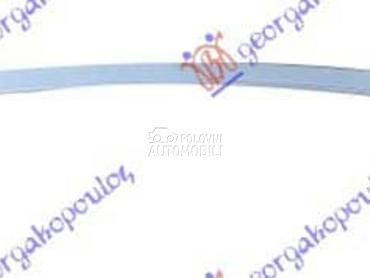 SINA PREDNJEG BRANIKA... za BMW X1 od 2019. do 2022. god.