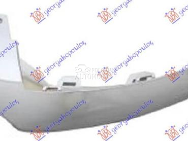 LAJSNA PREDNJEG BRANIKA DONJA za Mercedes Benz GLS Klasa od 2015. do 2019. god.