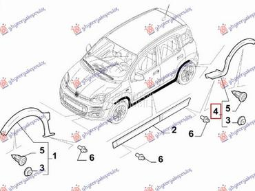 RUB PLASTICNI ZADNJEG... za Fiat Panda za 2012. god.