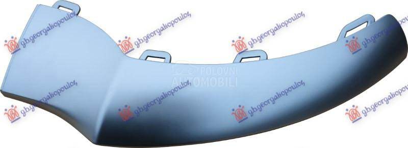 LAJSNA SPOJLERA PREDNJEG BRANI