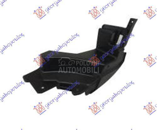 NOSAC PREDNJEG BRANIKA PLASTIC