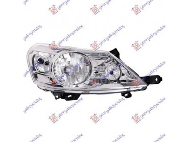 FAR Desno za Citroen Jumpy od 2007. do 2016. god.