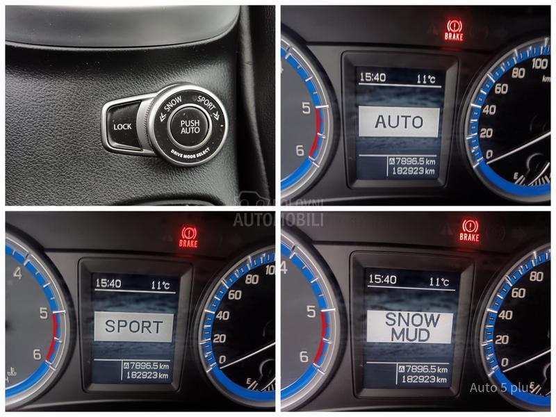 Suzuki SX4 S-Cross 1.6 4x4 f.u.l.l.