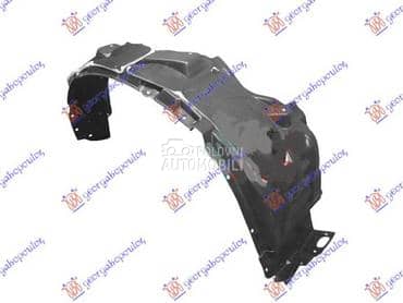 POTKRILO Desno za Mitsubishi ASX za 2020. god.