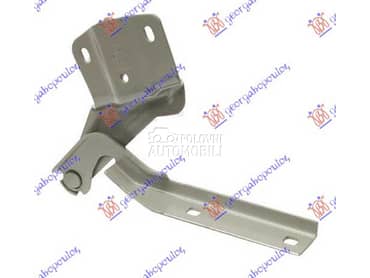 MAKAZE HAUBE Desno za Volkswagen Jetta od 2010. do 2014. god.