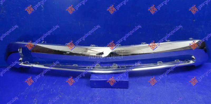 LAJSNA RESETKE PREDNJEG BRANIK