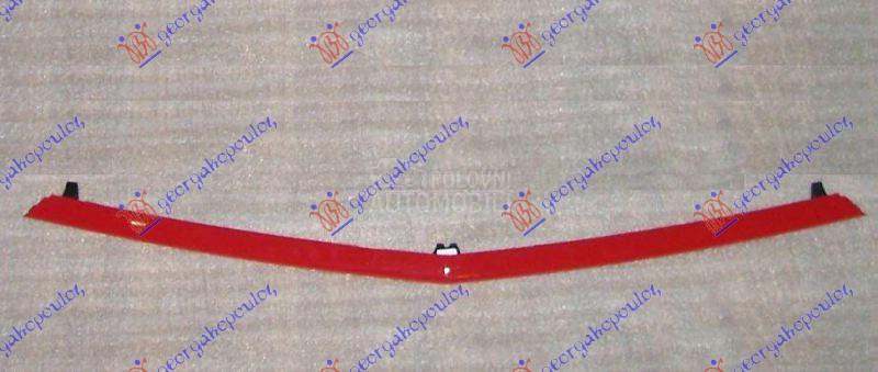 LAJSNA RESETKE PREDNJEG BRANIK