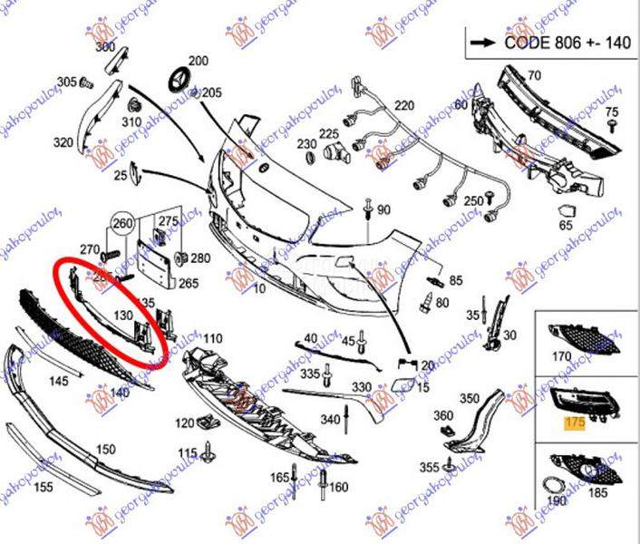 CENTRALNA RESETKA UNUTRASNJA (
