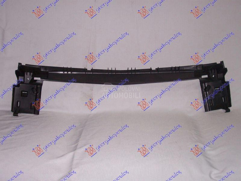 CENTRALNA RESETKA UNUTRASNJA (