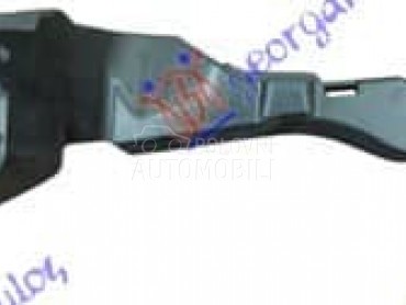 NOSAC PREDNJEG BRANIKA... za Mercedes Benz C Klasa od 2018. do 2021. god.