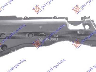 ZASTITA PODA PREDNJA... za Mercedes Benz S Klasa za 2019. god.