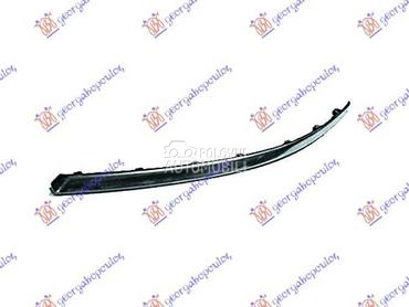 LAJSNA PREDNJEG BRANIKA... za Lancia Musa od 2003. do 2013. god.