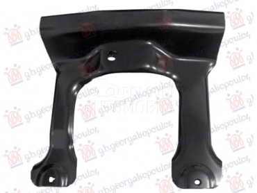 NOSAC PREDNJEG BRANIKA... za BMW i7 za 2022. god.